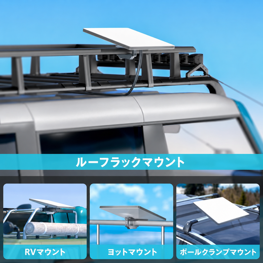 Starlink Mini / Mini X(スターリンクミニ)用ルーフラックマウントの使用例、車両ルーフラック・RV・ヨット・ポールクランプへの設置イメージ