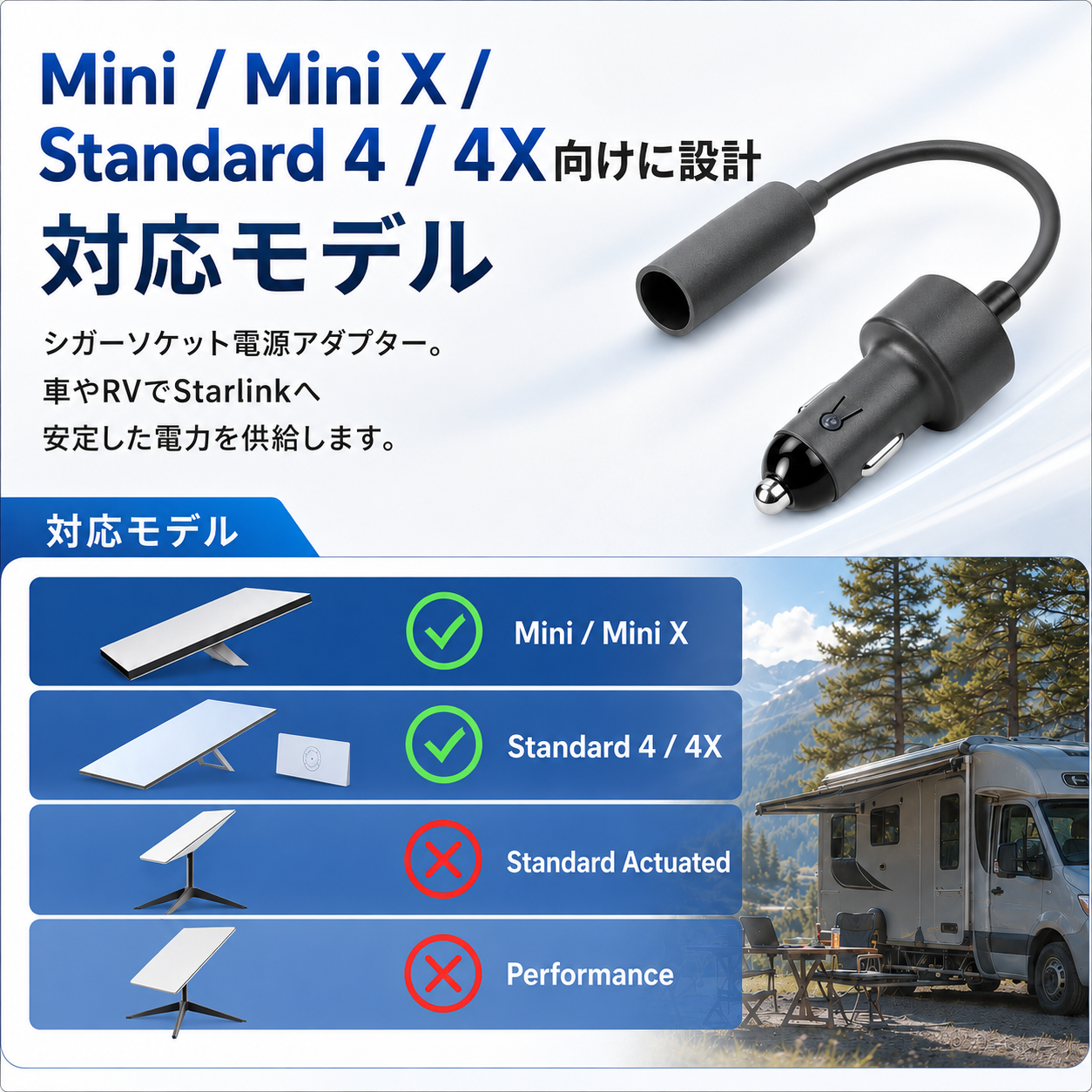 Starlink Standard 4 / 4X・Mini / Mini X対応 車載電源アダプター 対応機種と非対応機種を確認できる比較画像