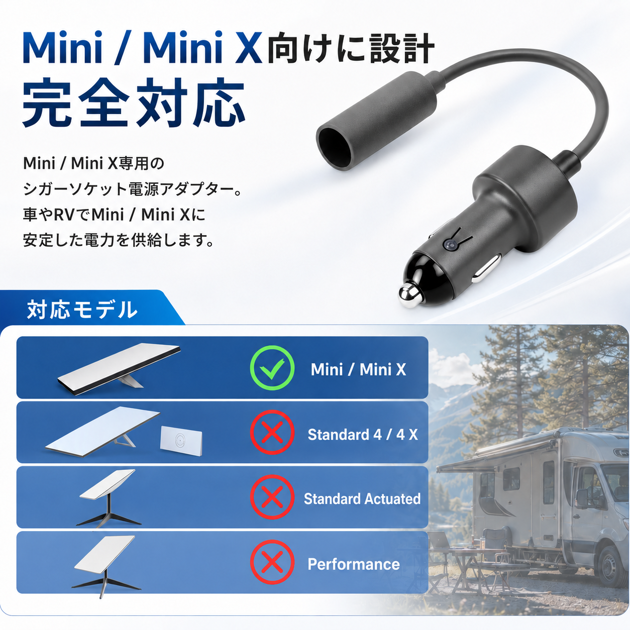 Mini / Mini X対応 車載シガーソケット電源アダプター Standard 4 / 4X・Standard Actuated・Performance非対応モデル案内