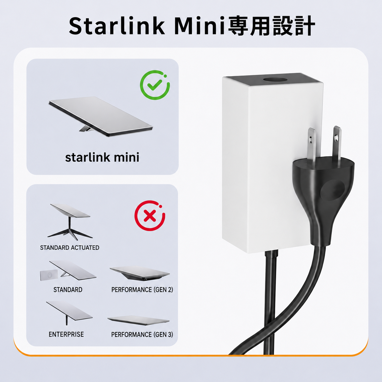 Starlink Mini専用設計の電源アダプター、対応機種と非対応機種を比較した互換性ガイド