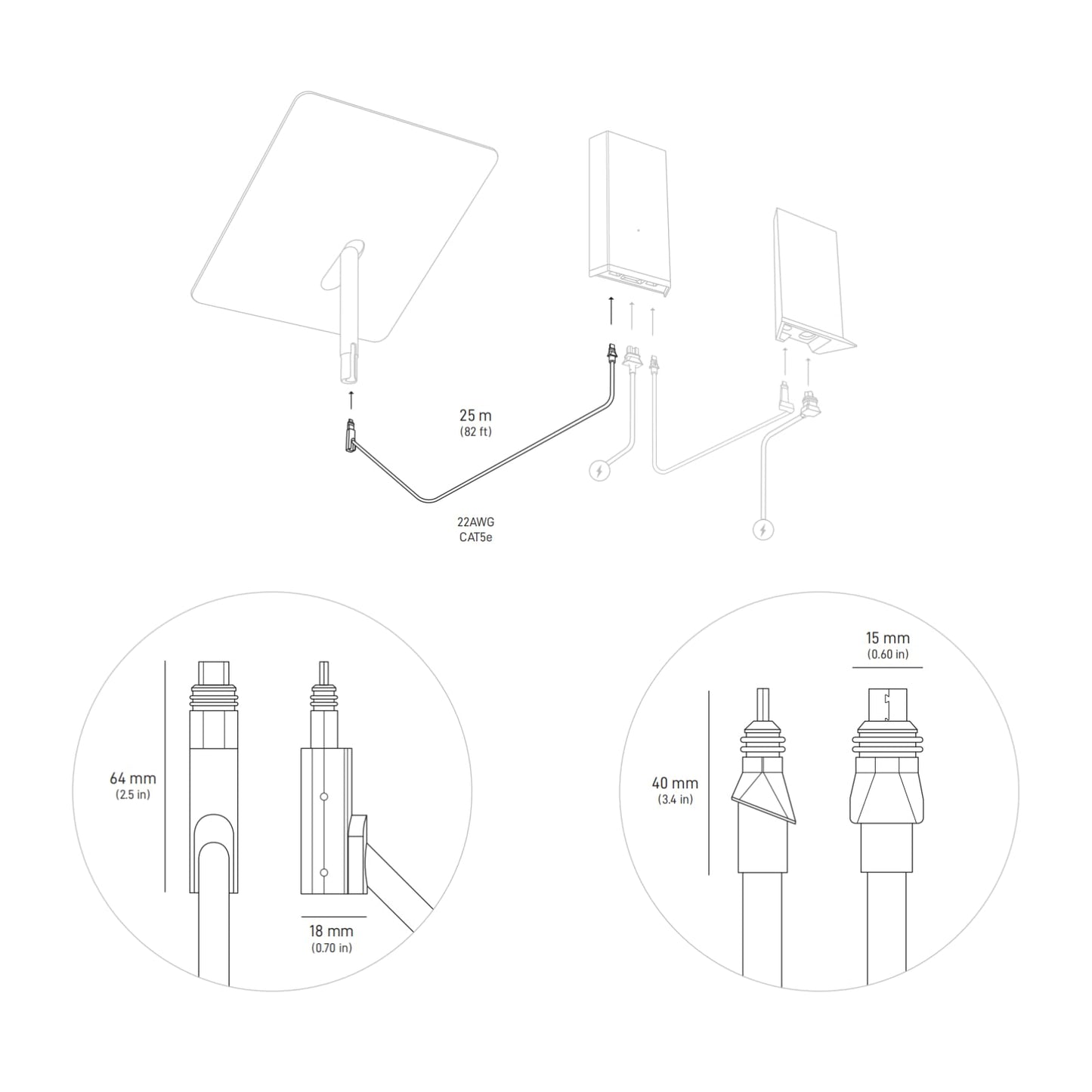 Starlink High Performance V2用交換ケーブル Starlink高性能フラットキットV2用ケーブル 10m/23m/46m 防水コネクタ対応 スターリンク 高性能アンテナ対応 電源接続ケーブル 屋外対応 耐久設計 業務用・産業用対応
