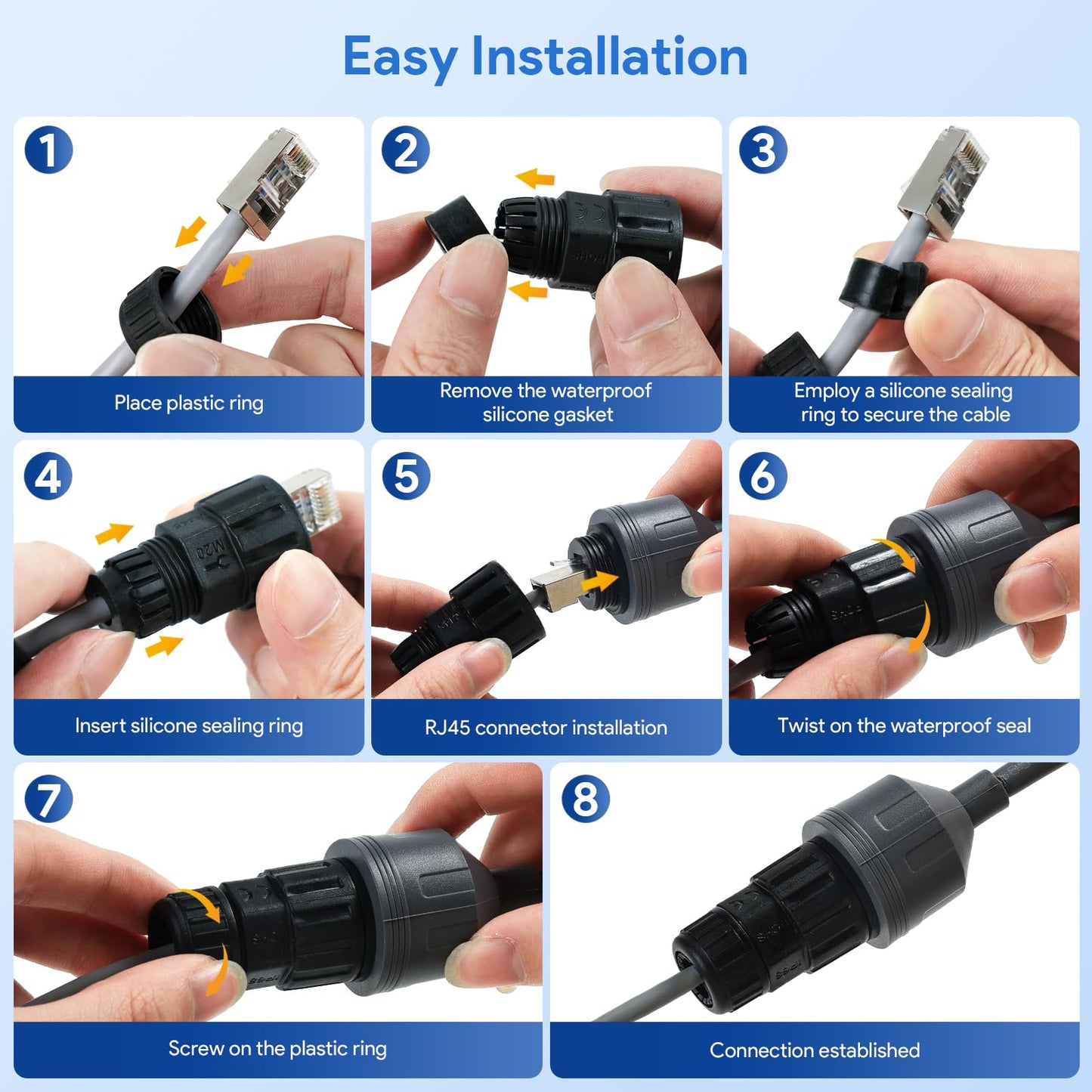 Starlink Performance Gen3用RJ45変換Ethernetアダプター 防水IP67 23AWG 2000Mbps対応 ケーブル延長・修理用 カプラー スターリンク Gen3対応(1個)