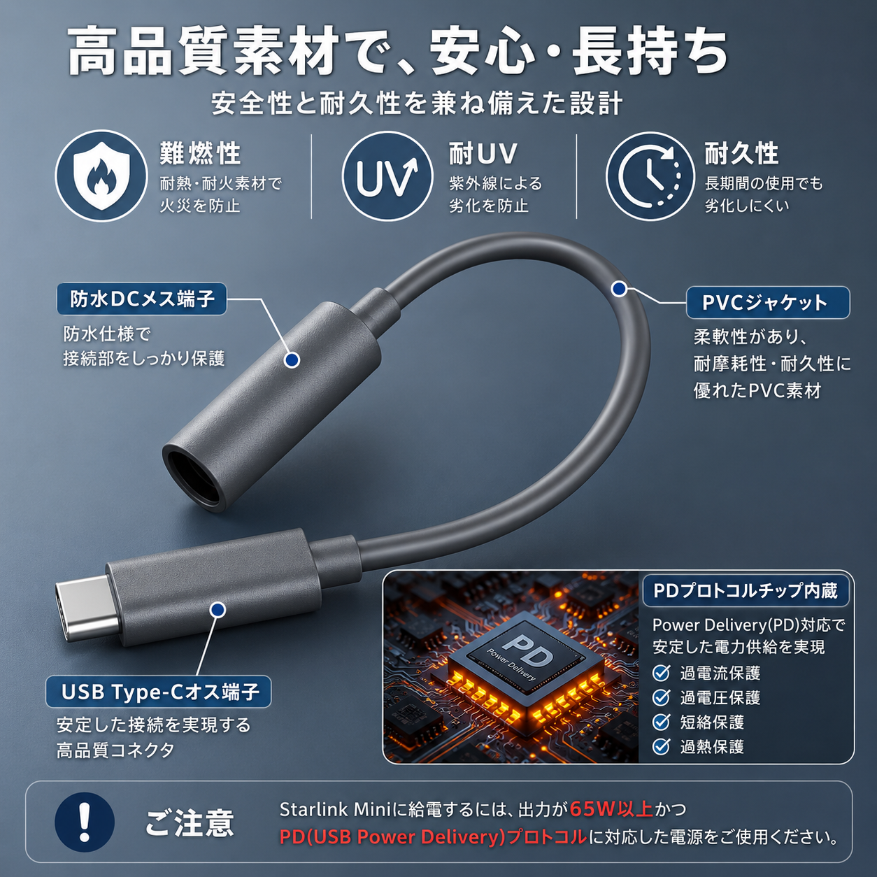 Starlink Mini用USB-C to DCアダプターの難燃性・耐UV・耐久性・PDプロトコルチップ搭載説明