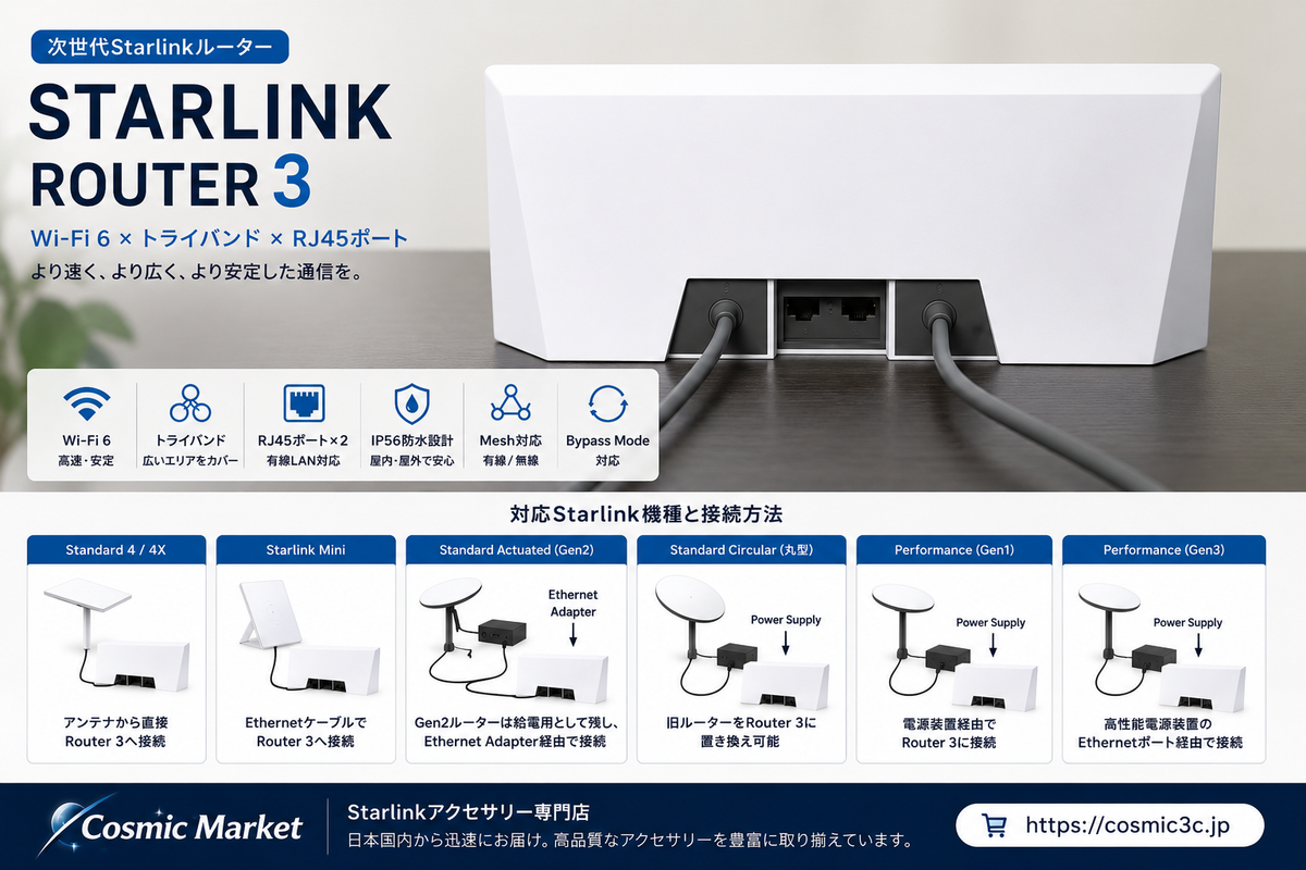 Starlink Router 3（スターリンク ルーター3）とは？対応機種・接続