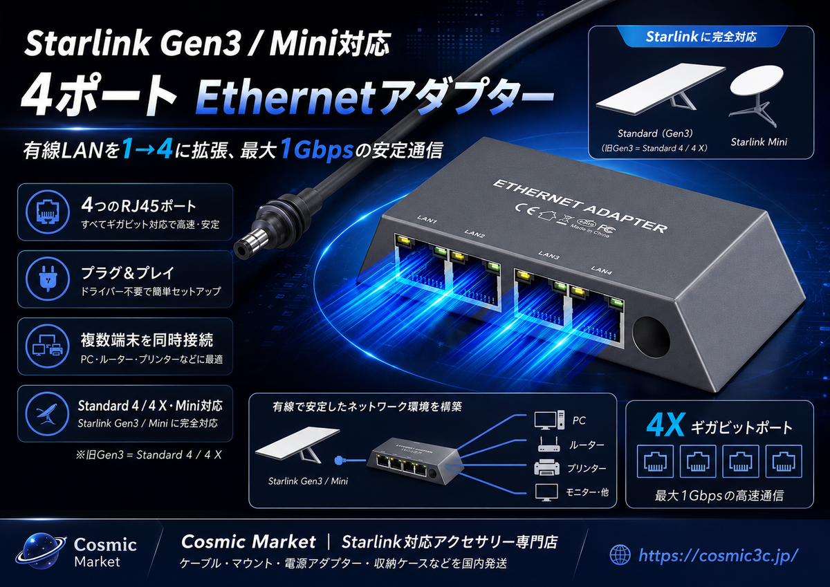 Starlink Gen3 / Standard 4・4 Xで有線LANを増やすには？4ポートEthernetアダプターと関連アクセサリーの選び方