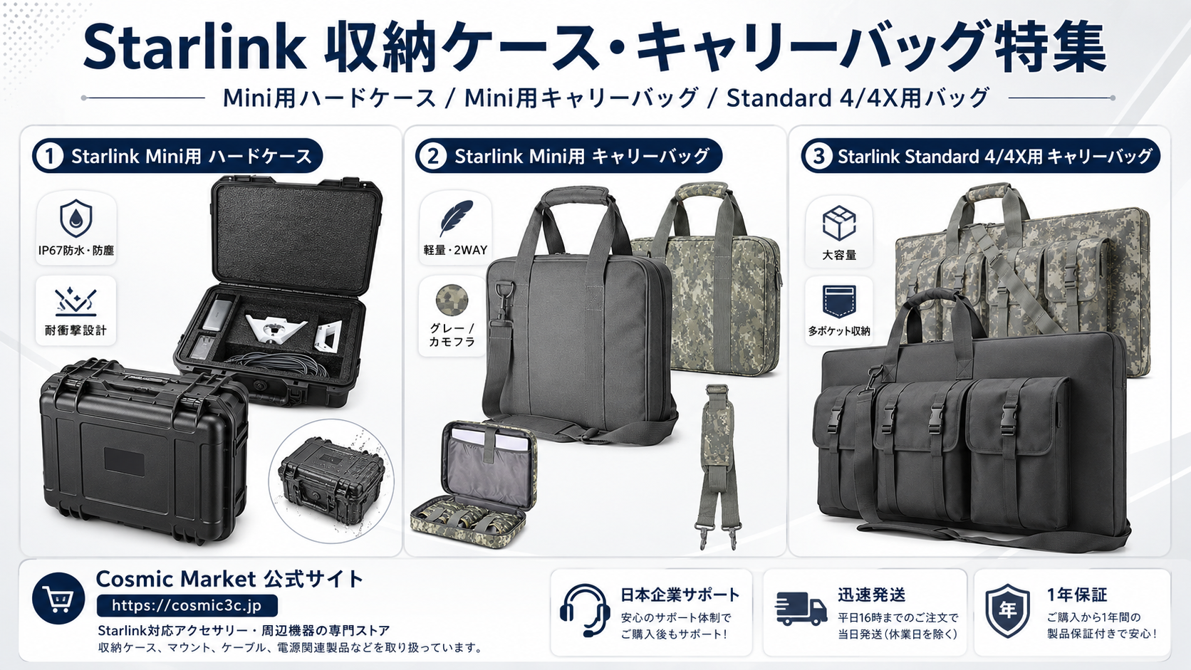 Starlink収納ケース・キャリーバッグ比較｜Mini用ハードケース・Mini用