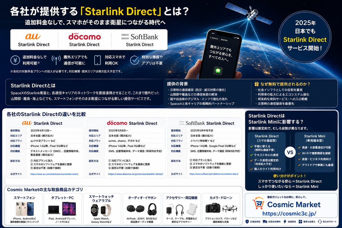 Starlink Directとは？au・ドコモ・ソフトバンクの違いと無料・追加料金なしで提供される理由、Starlink Miniへの影響を詳しく解説