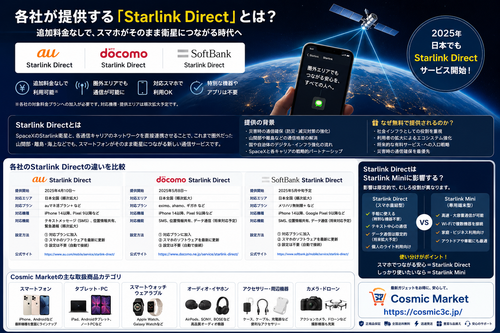Starlink Directとは？au・ドコモ・ソフトバンクの違いと無料・追加料金なしで提供される理由、Starlink Miniへの影響を詳しく解説