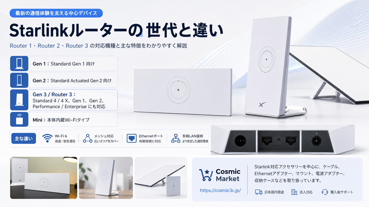 Starlinkルーターは何世代ある？Router 1・Router 2・Router 3・Router Miniの違いと対応機種を詳しく解説