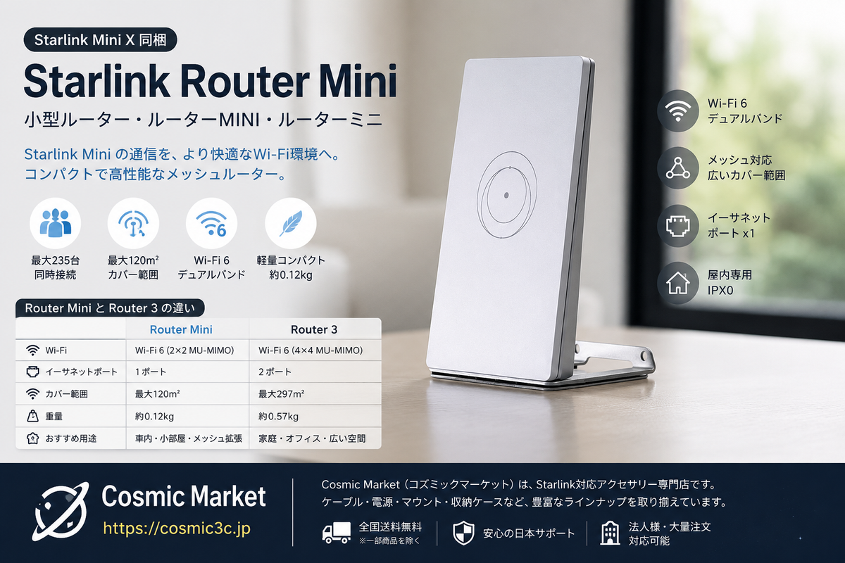 Starlink Router Miniとは？スターリンク小型ルーター・ルーターMINI・の特徴とRouter 3との違いを詳しく解説