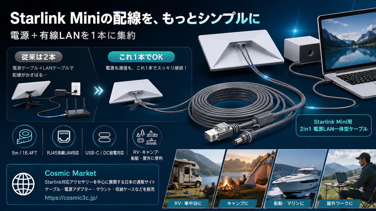 Starlink Miniの配線をもっとシンプルに。電源とLANを1本にまとめる2in1ケーブルの便利さ