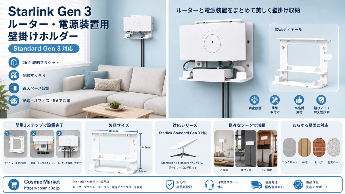 Starlink V3用ルーター・電源装置壁掛けホルダーを詳しく紹介｜配線整理と省スペース設置に便利な2in1マウント