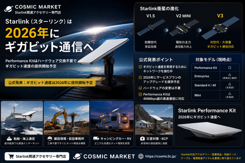 Starlink（スターリンク）は2026年にギガビット通信へ｜V3衛星・Performance Kit・日本市場への影響を徹底解説