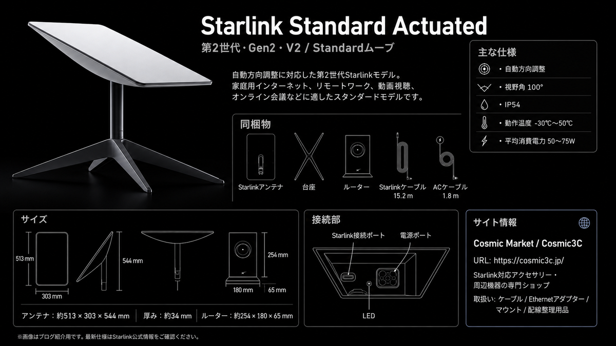 Starlink Standard Actuatedとは？第2世代・Gen2・V2 / Standardムーブの特徴・仕様・対応アクセサリーを詳しく解説