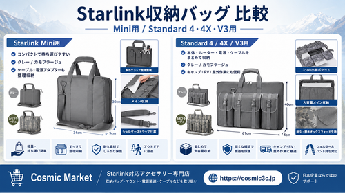 Starlink収納バッグを比較｜Standard 4/4X/V3用・Mini用キャリーバッグの選び方