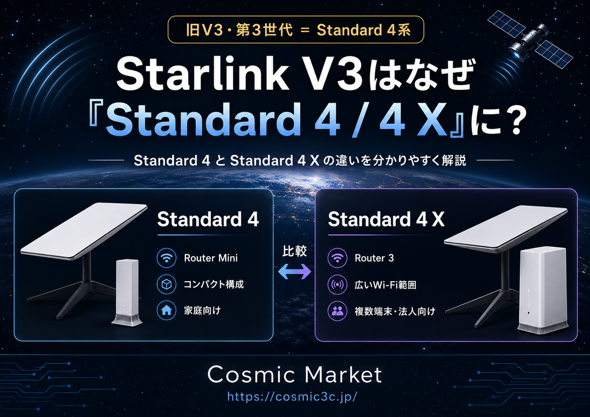 Starlink V3・第3世代はなぜ「Standard 4 / Standard 4 X」に変わった？違いと対応アクセサリーを詳しく解説