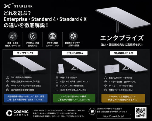 Starlink EnterpriseとStandard 4 / 4Xの違いとは？共通スターリンクアクセサリーと選び方を詳しく解説