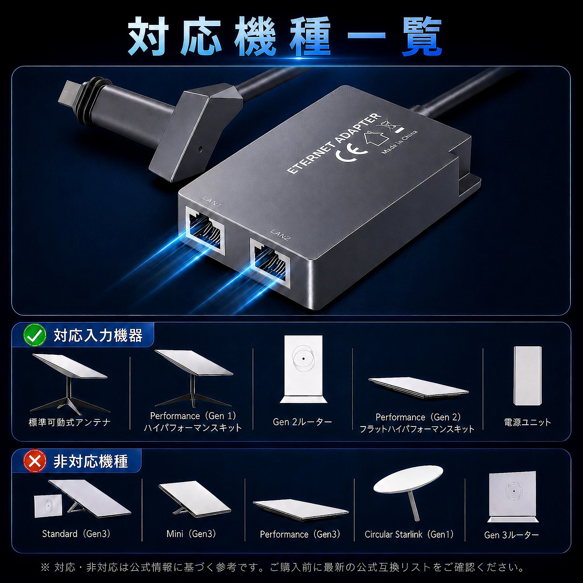 Starlink（スターリンク）V2用イーサネットアダプター Standard Actuated Gen2・High Performance Gen1/Gen2対応機種一覧画像