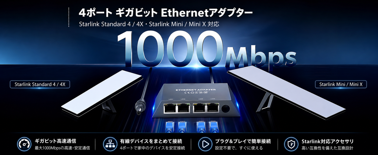 スターリンク対応4ポートギガビットEthernetアダプター 1000Mbps有線LAN接続イメージ