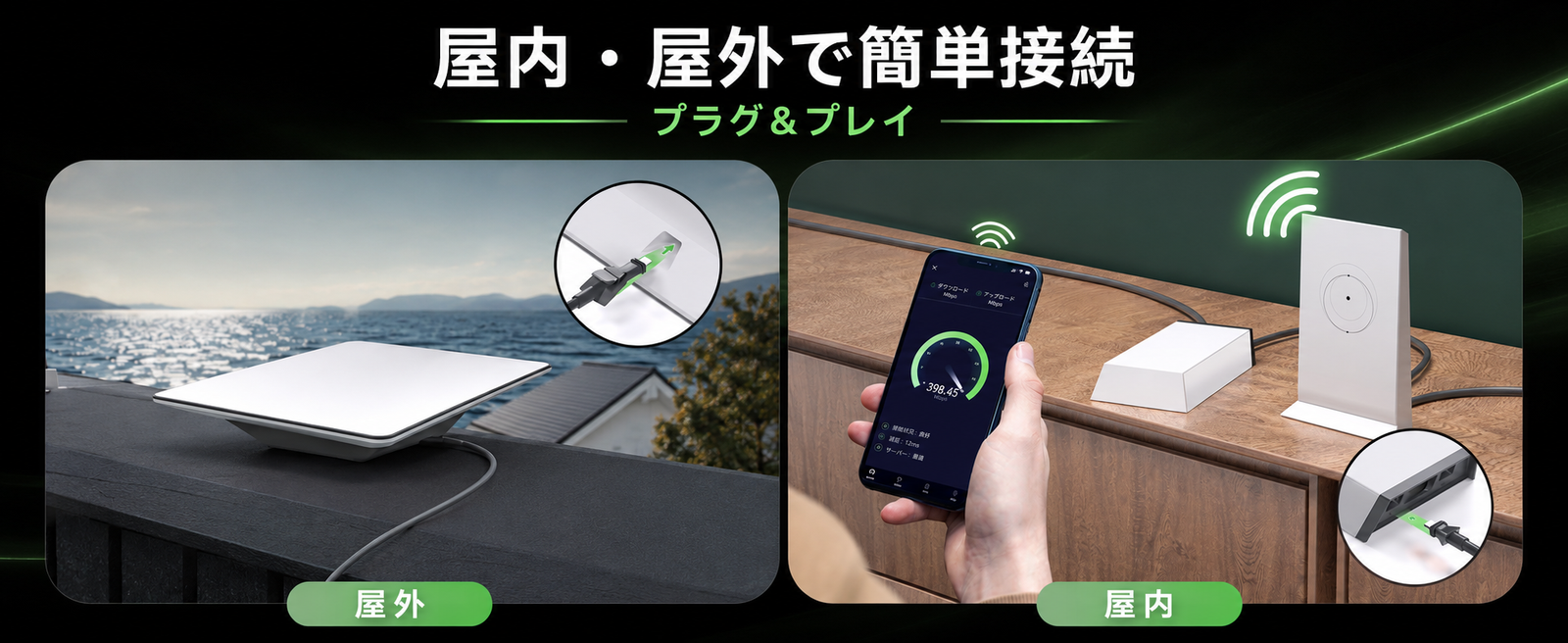 Starlink・スターリンクPerformance（第2世代）用LANケーブルの屋内・屋外接続イメージ、プラグアンドプレイ対応