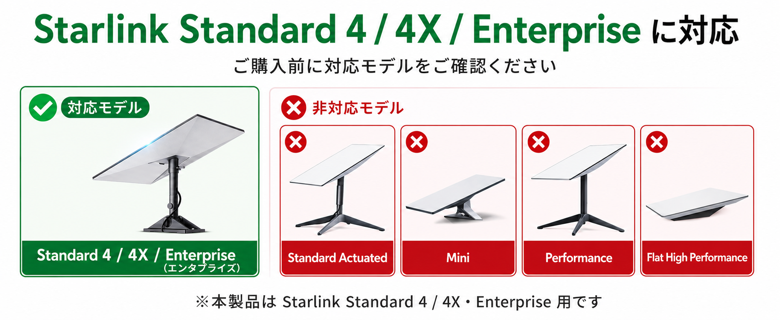 Starlink 純正 モビリティマウント スタンダード4/4X 開封のみ未使用 Starlink標準ピボットマウント Standard 4・4X・Enterprise対応 スター