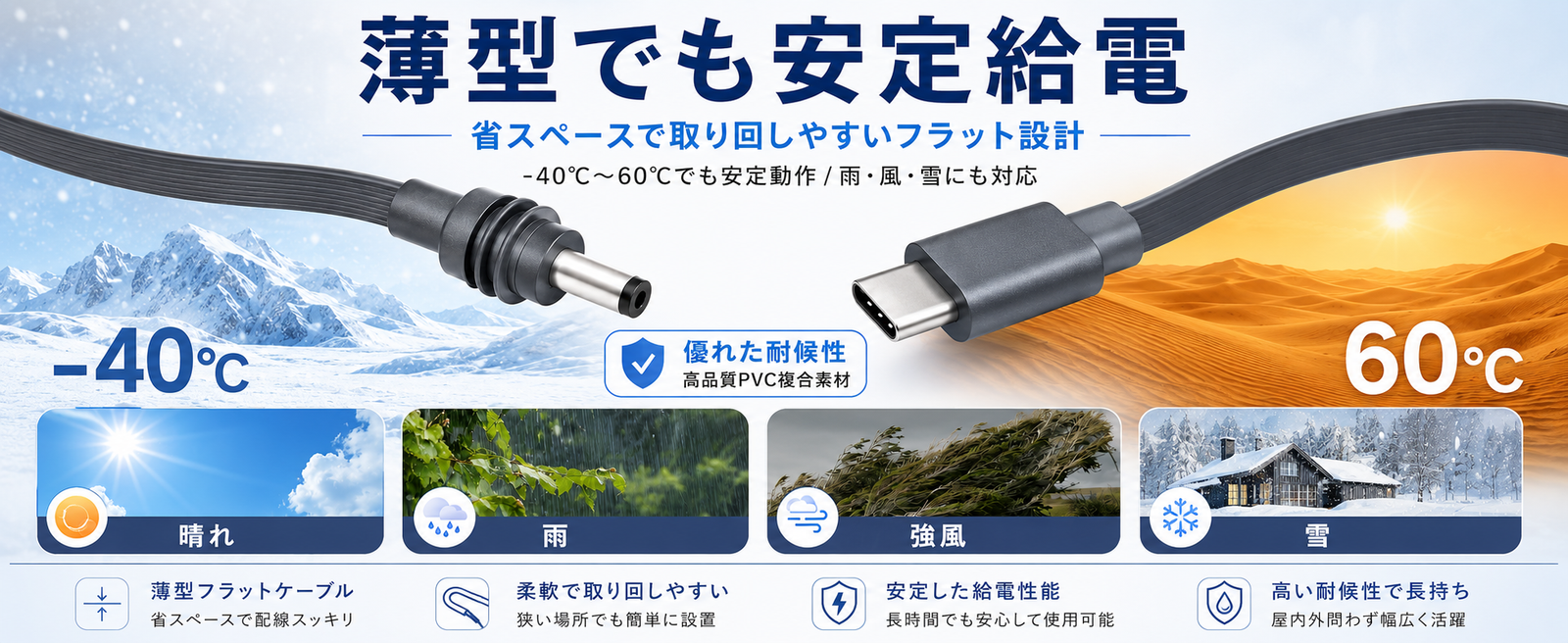 Starlink Mini / Mini X用 Type-C to DCフラット電源ケーブル -40℃〜60℃環境に対応した屋外向け耐候設計