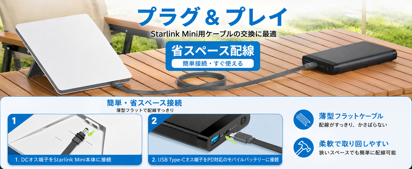 Starlink Mini / Mini X（スターリンクミニ）用 Type-C to DCフラット電源ケーブル 差し込むだけで使える簡単接続タイプ