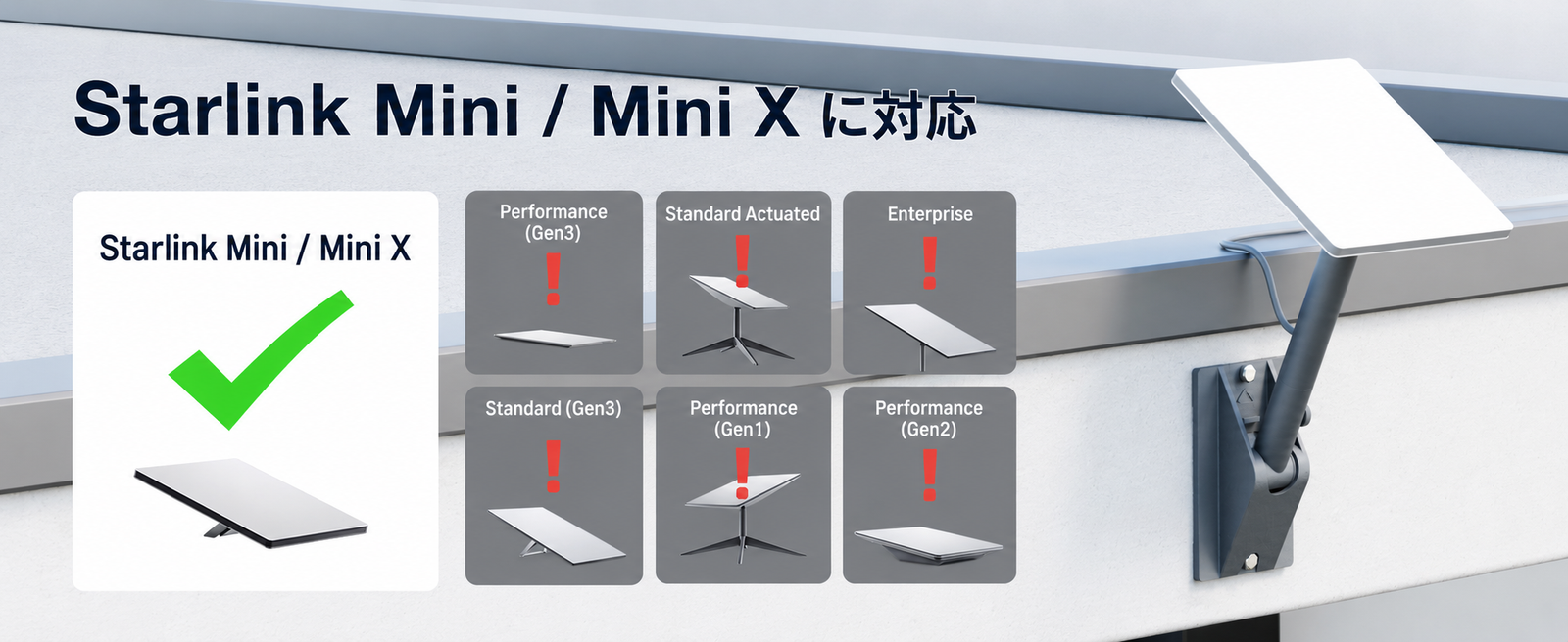 Starlink Mini / Mini X対応ピボットマウントの互換性説明画像。Starlink Mini / Mini Xに対応し、Performance、Standard Actuated、Enterpriseなど他モデルには非対応。
