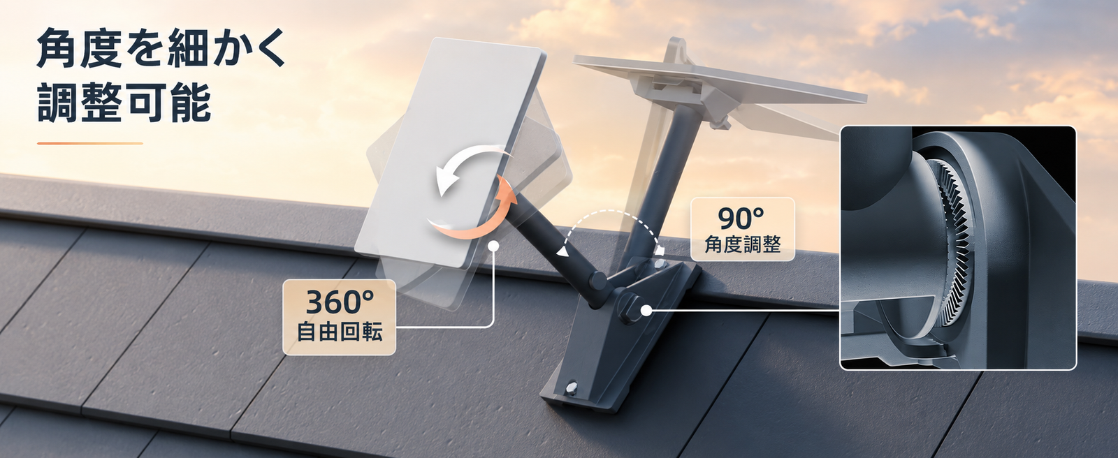 Starlink Mini / Mini X対応ピボットマウントの角度調整機能画像。360°自由回転と90°角度調整に対応し、ギア式ジョイントで向きを細かく調整可能。
