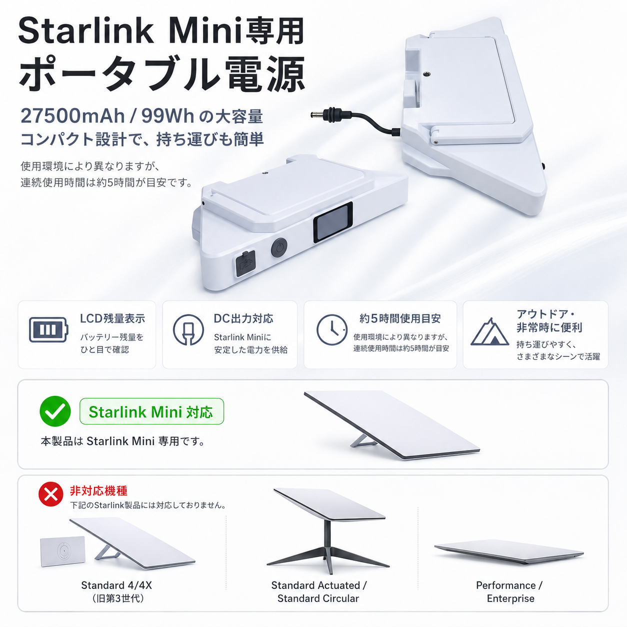 Starlink Mini専用ポータブル電源 対応機種と非対応機種の比較 Standard 4 4X Performance Enterprise非対応