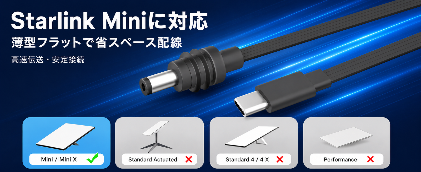 Starlink Mini / Mini X（スターリンクミニ）用 Type-C to DCフラット電源ケーブル Mini専用設計 Standard系やPerformanceには非対応