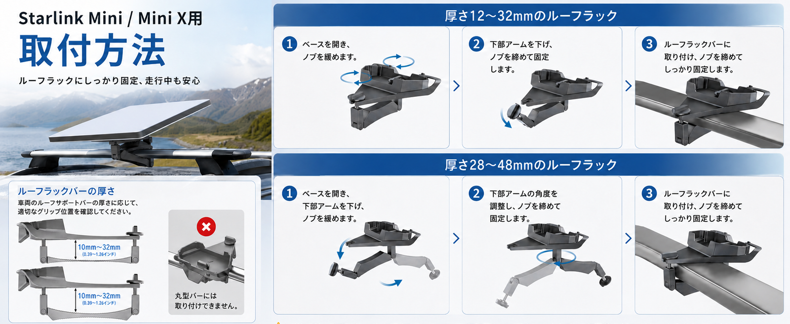 Starlink Mini / Mini X（スターリンクミニ）用ルーフラックマウントの取付方法説明画像、厚さ12〜32mm・28〜48mmのルーフラックバーへの固定手順と注意点