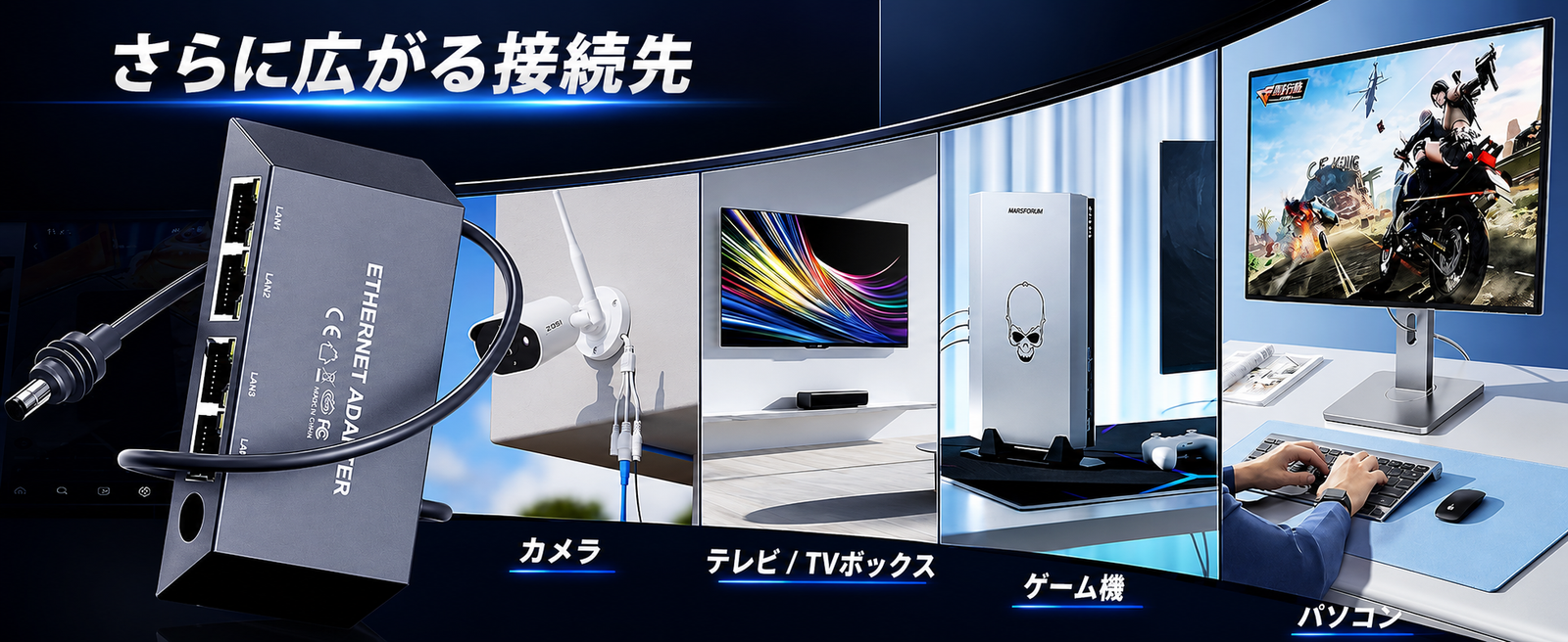 スターリンク対応4ポートEthernetアダプターでカメラ テレビ ゲーム機 パソコンへ接続