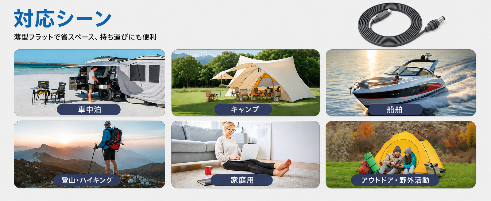 Starlink Mini / Mini X（スターリンクミニ）用 Type-C to DCフラット電源ケーブル 車中泊 キャンプ 船舶 登山 アウトドアで使いやすい省スペース設計