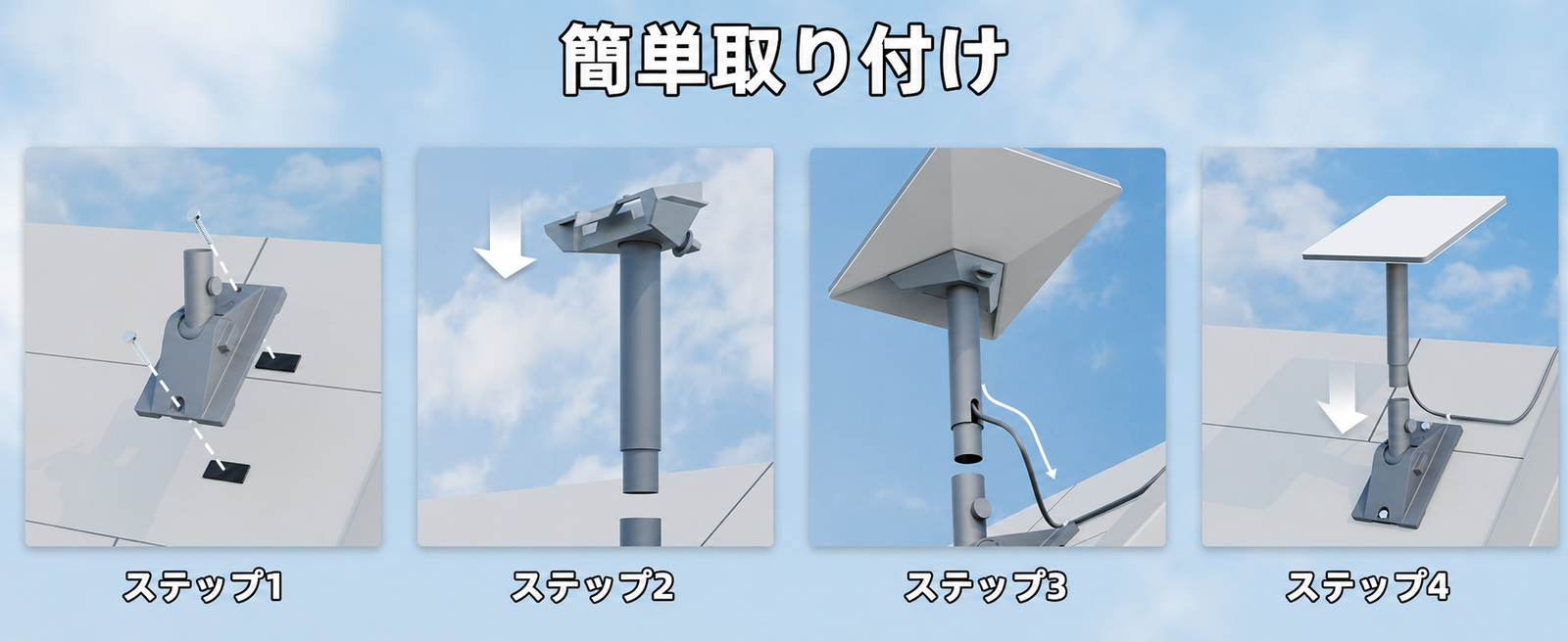 Starlink Mini / Mini X対応ルーフマウントキットの取り付け手順画像。ベース固定、マスト装着、ケーブル配線、本体設置までの4ステップを説明。