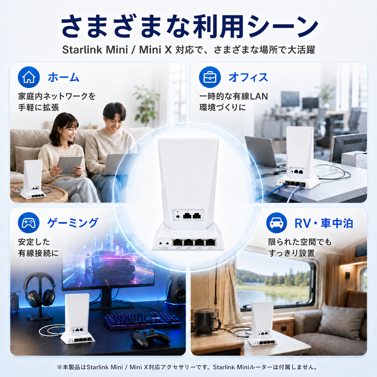 Starlink Mini/Mini X（スターリンクミニ）対応4ポートLANハブ ホーム・オフィス・ゲーミング・RV車中泊での利用シーン