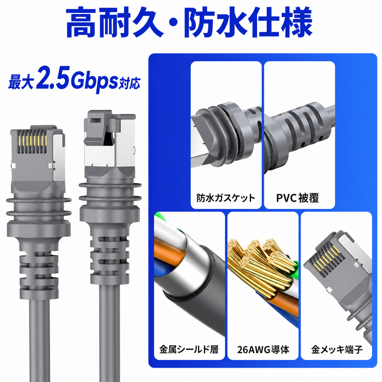Starlink Standard 4 / 4X・Mini対応 Cat6 RJ45 Ethernet延長ケーブル 高耐久・防水仕様 最大2.5Gbps対応