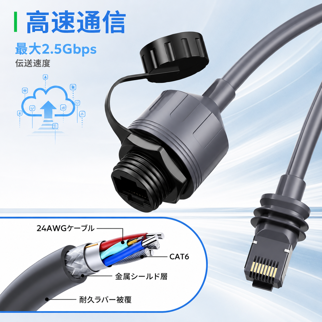 Starlink（スターリンク） V3/Mini用イーサネットアダプターの高速通信説明 最大2.5Gbps対応 24AWGケーブル採用