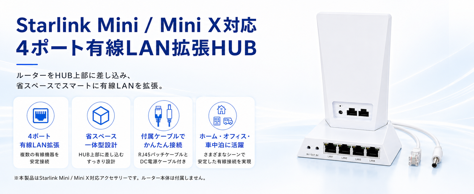 Starlink Mini / Mini X用 4ポート有線LAN拡張HUB スターリンクミニの