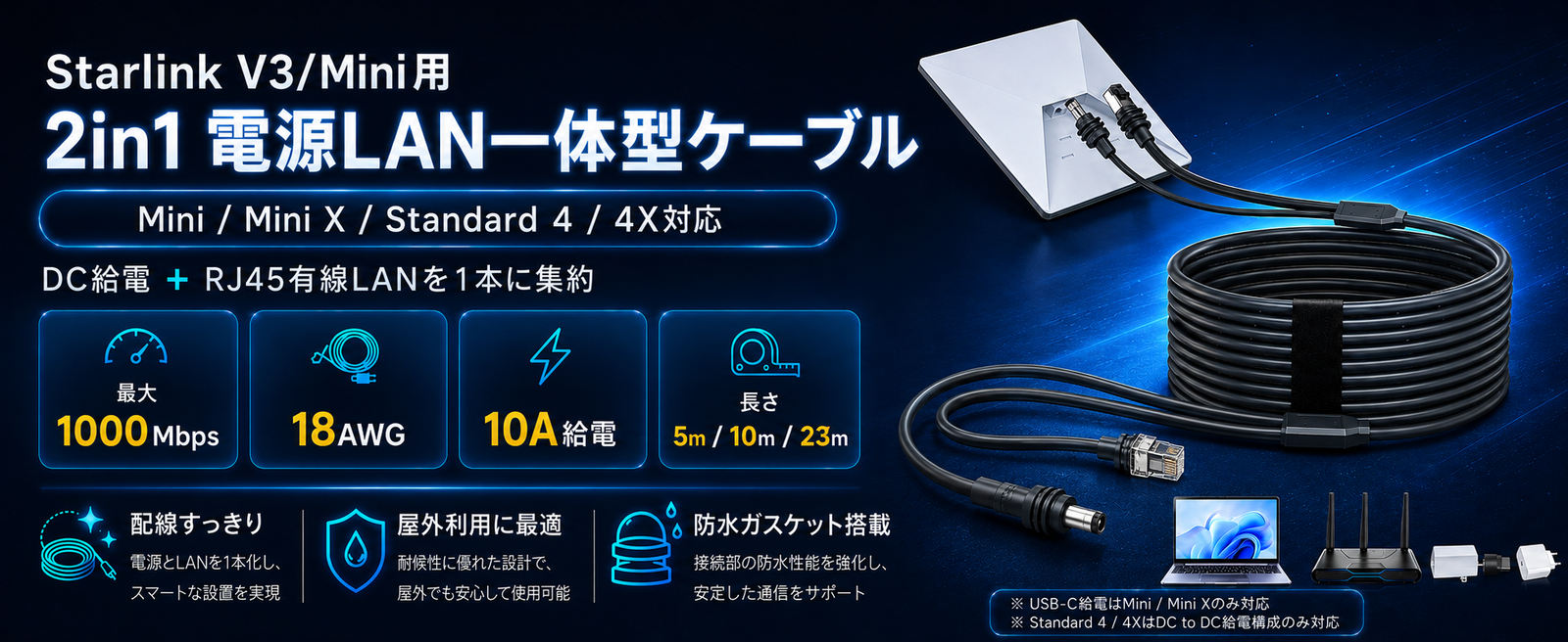 Starlink V3/Mini用2in1電源LAN一体型ケーブル。スターリンクMini / Mini X / Standard 4 / 4X対応、DC給電とRJ45有線LANを1本にまとめたスターリンク対応ケーブル。