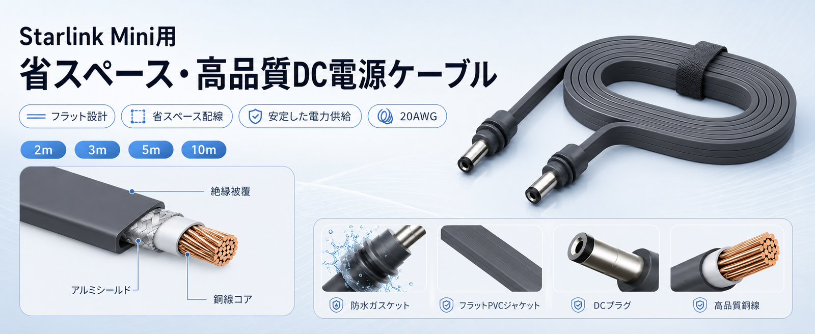Starlink Mini（スターリンクミニ）用フラットDC電源ケーブル、省スペース設計・20AWG導体・防水ガスケットを備えた高品質ケーブル