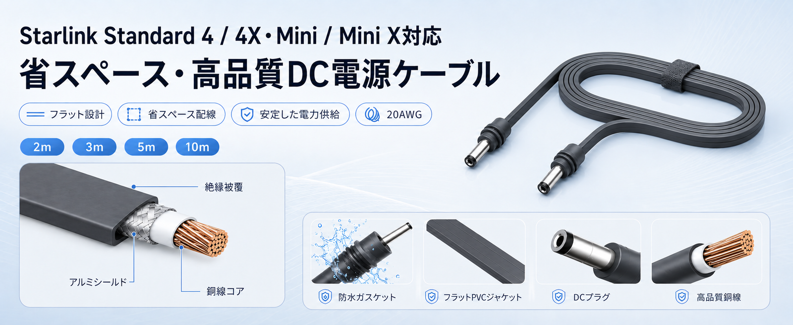 Starlink V3/Mini用フラットDC電源ケーブル、省スペース設計・20AWG導体・防水ガスケットを備えた高品質ケーブル スターリンクStandard 4 / 4X（旧第3世代 Gen3）・Mini / Mini X対応