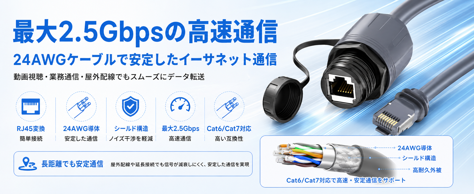 Starlink（スターリンク） V3/Mini用イーサネットアダプター 最大2.5Gbps高速通信 24AWGケーブル Cat6/Cat7対応