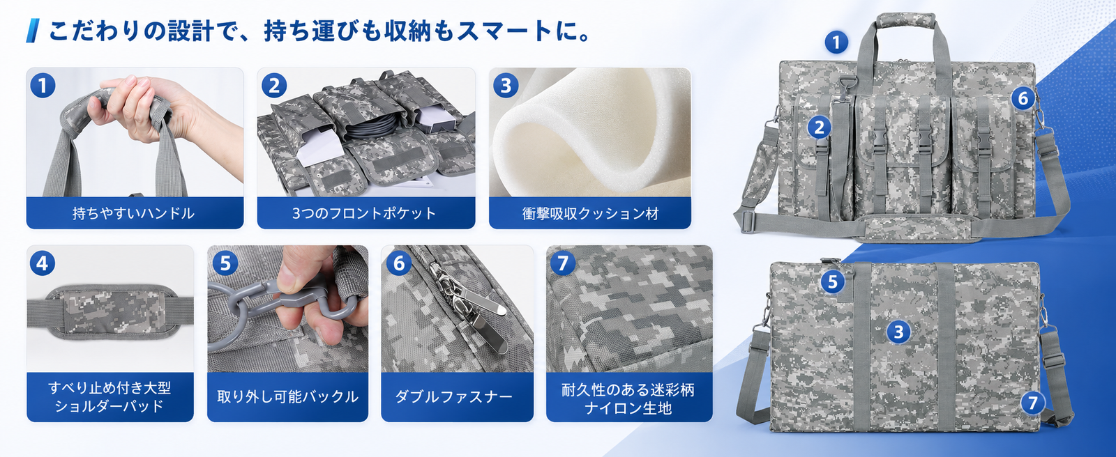 Starlink Standard 4 / 4X（旧Gen3 / V3）対応 スターリンク用収納バッグ 7つの機能と各部パーツ紹介