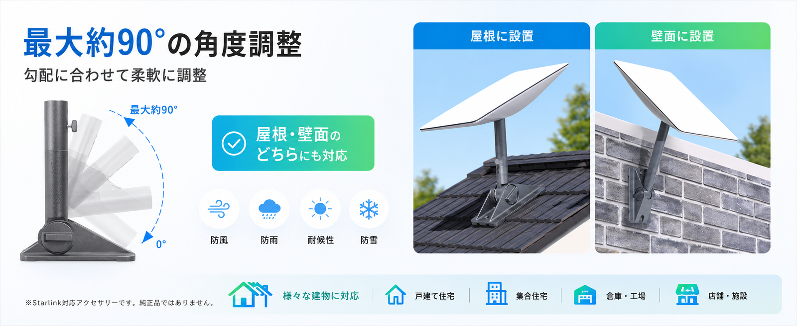 Starlink対応ピボットマウントの90度角度調整機能、屋根設置と壁面設置に使える取付ブラケット