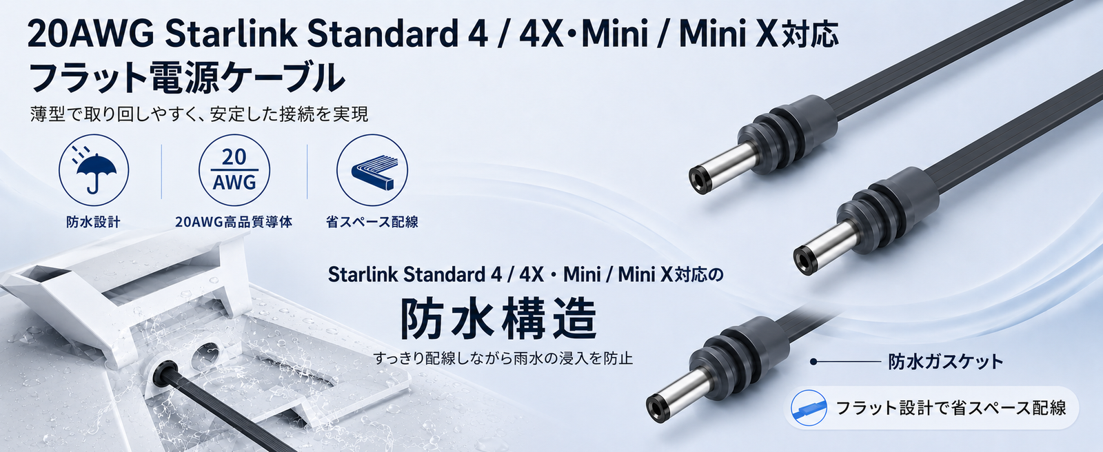 Starlink V3/Mini用フラット電源ケーブル、防水設計・省スペース配線・安定接続を説明する商品画像 スターリンクStandard 4 / 4X（旧第3世代 Gen3）・Mini / Mini X対応
