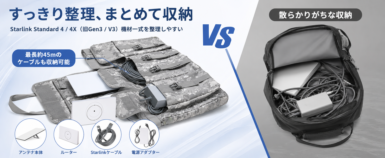 Starlink Standard 4 / 4X（旧Gen3 / V3）対応 スターリンク機材をすっきり整理できる収納バッグ比較画像