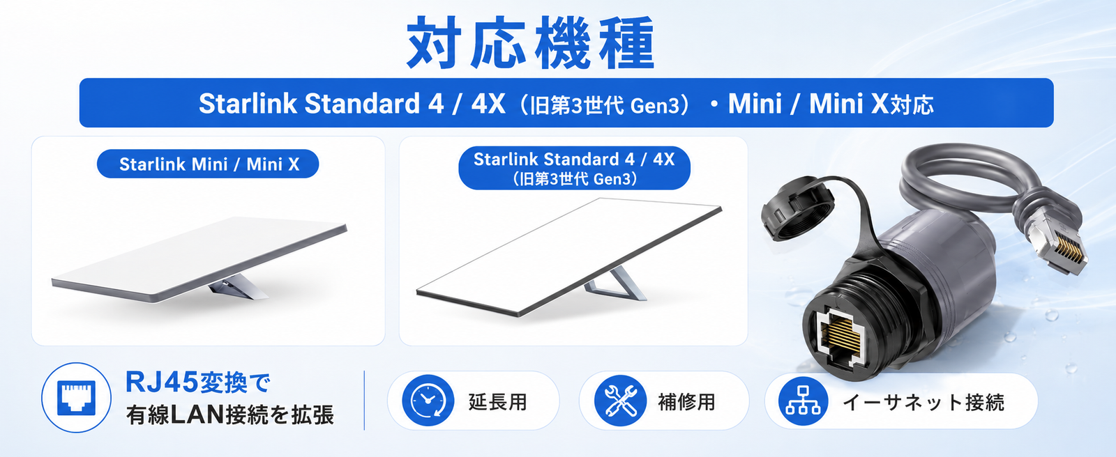 Starlink（スターリンク） Standard 4/4X・Mini/Mini X対応 イーサネットアダプター RJ45変換で有線LAN接続を拡張