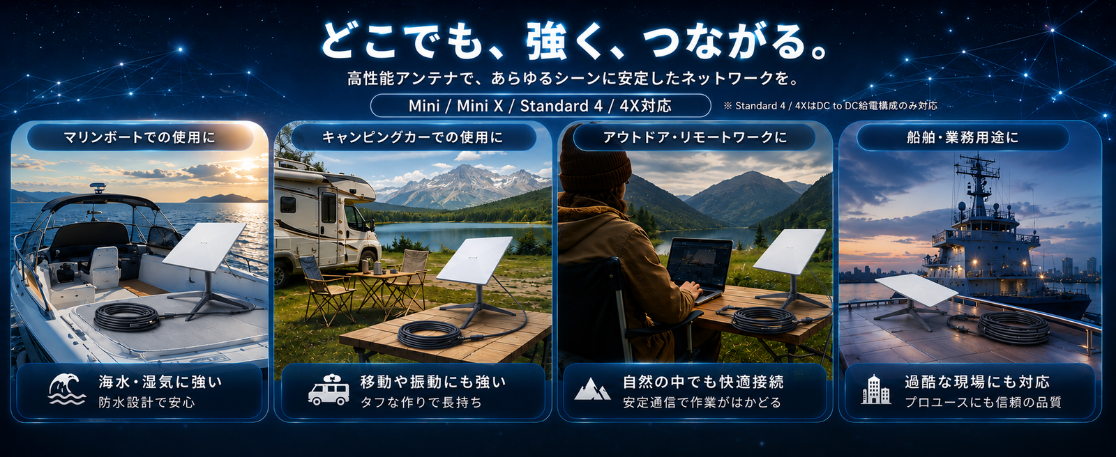Starlink・スターリンク対応2in1電源LANケーブルの使用シーン。マリンボート、キャンピングカー、アウトドア、船舶・業務用途で安定した接続環境をサポート。