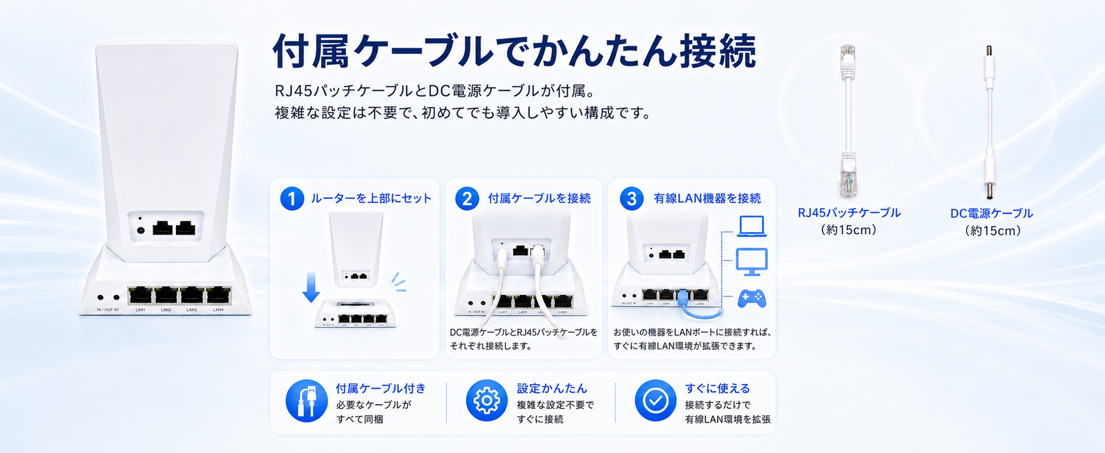 Starlink Mini / Mini X用 4ポート有線LAN拡張HUB スターリンクミニ